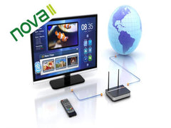 NOVA2 Panel