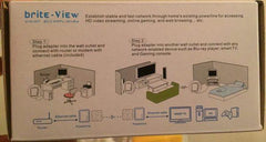 500 Mbps Power Line Ethernet Adapter