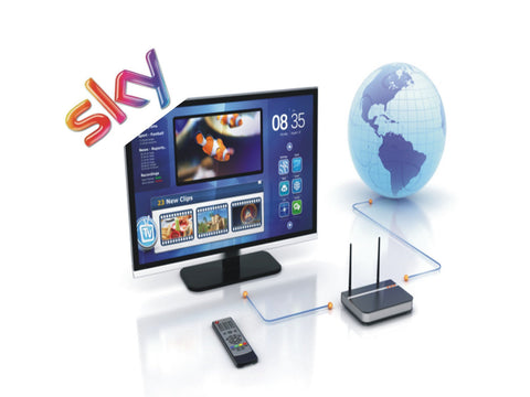 Sky Panel