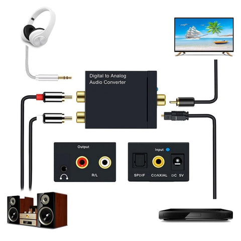 Digital Audio Adapter Coaxial Optical Fiber Toslink to Analog L/R RCA 3.5mm Jack Audio Converter Digital SPDIF Stereo Amplifier