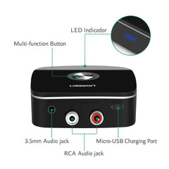 Ugreen Bluetooth Receiver 4.1 2RCA 3.5mm Jack Aux Audio Receiver Wireless Adapter Music for Headphone Car Bluetooth Receiver